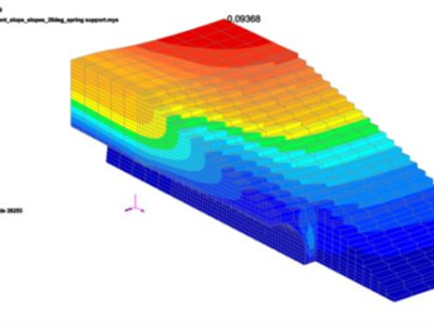 Tagbautunnel BEBO® C42T, 3D-Analyse