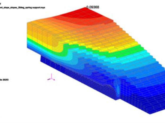 Tagbautunnel BEBO® C42T, 3D-Analyse